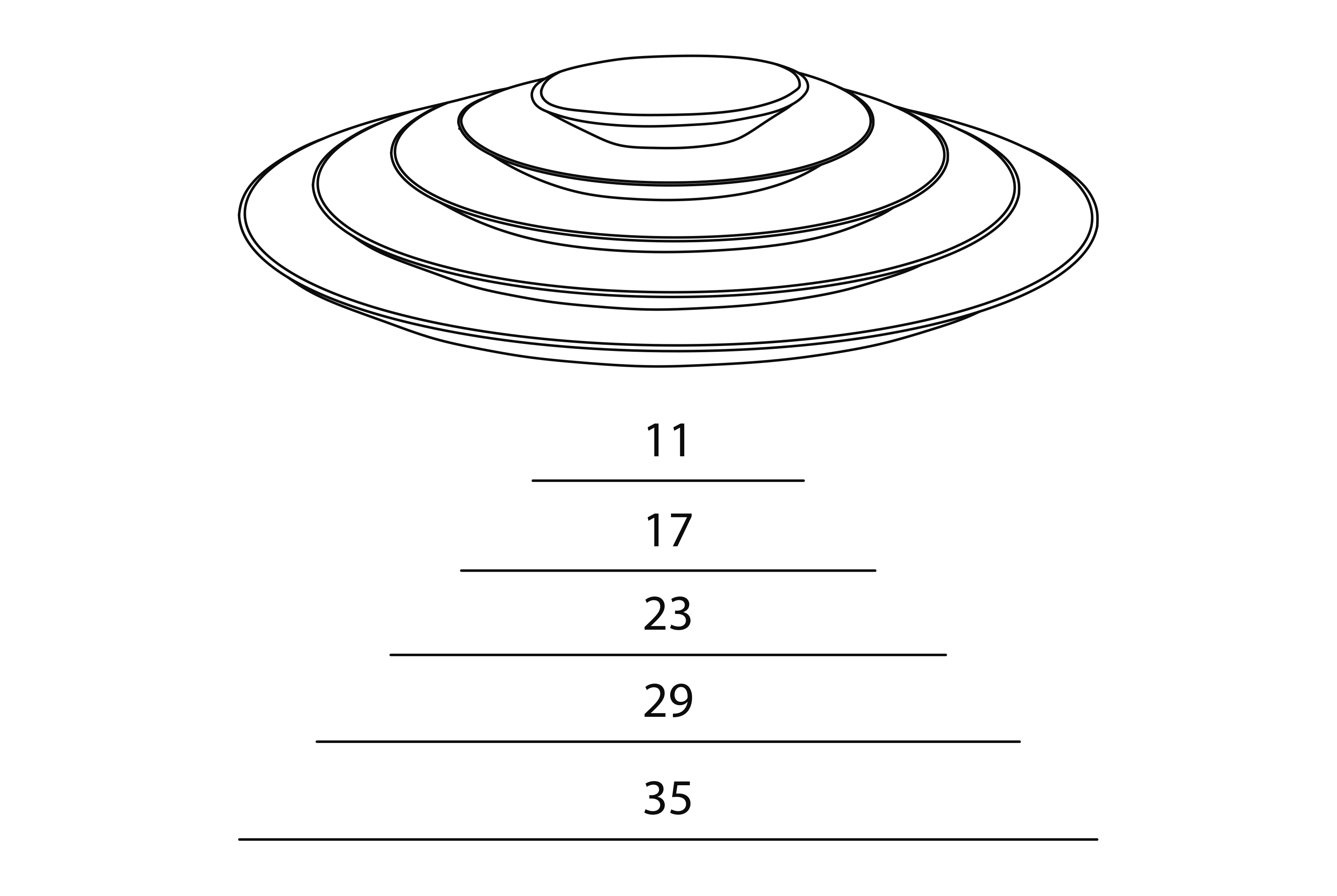 Stratigrafica Тарелки Visionnaire  - Вид №4