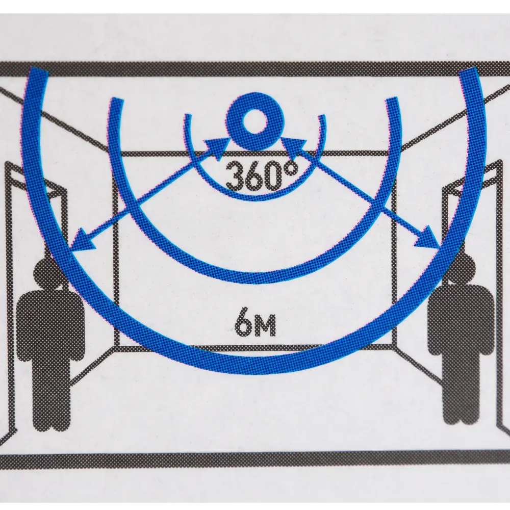 Duwi Встраиваемый датчик движения 360° для скрытого монтажа 82019150 STLM-0017740 - Вид №3