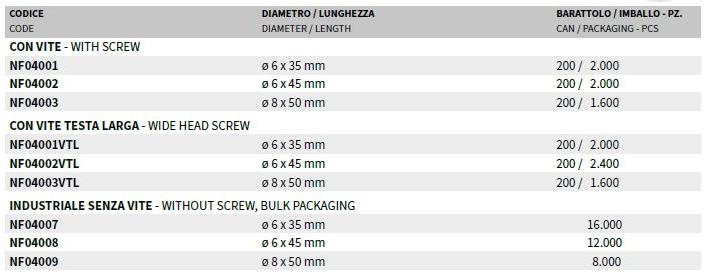 AKIFIX Вставка из нейлона® sun-id-1389117 - Вид №3