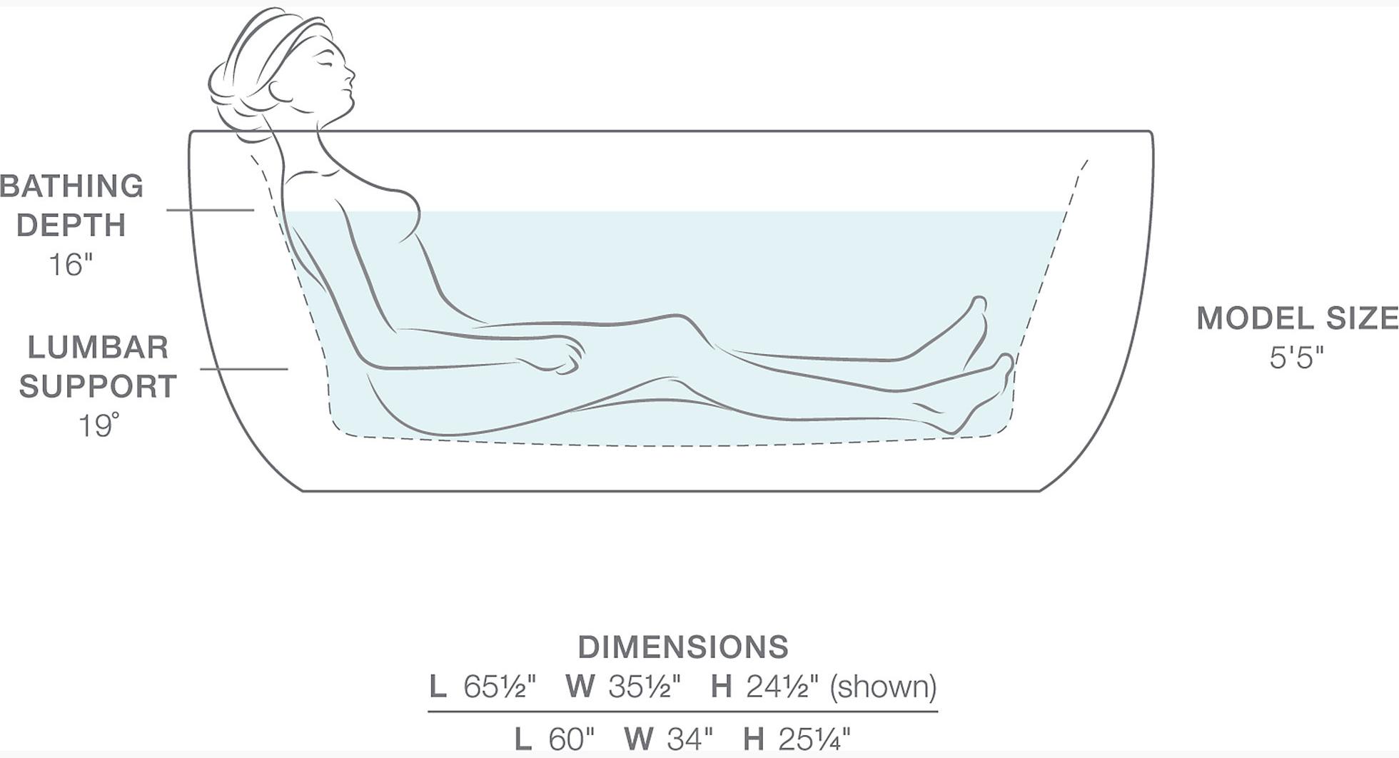 KOHLER Sunstruck 60 K-24008-GH-96  - Вид №4