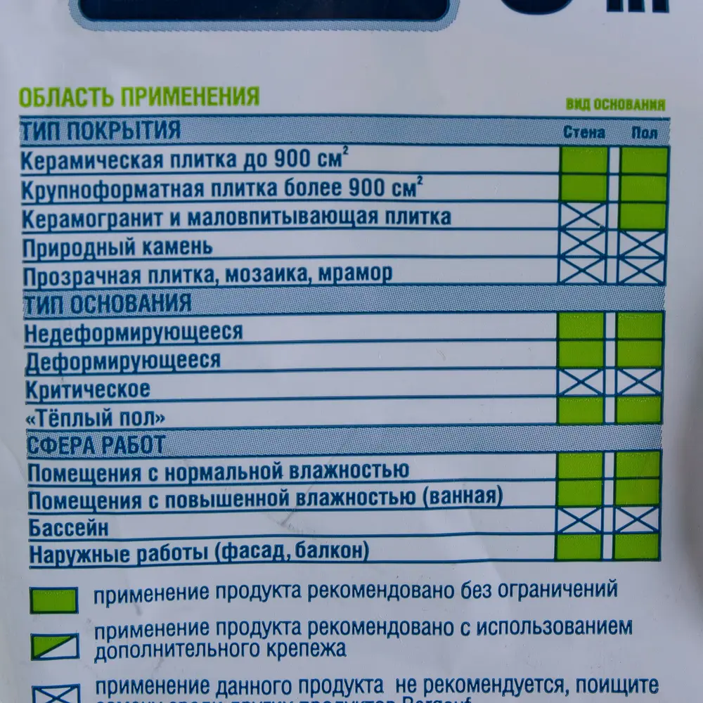 Клей для плитки Bergauf Keramik Pro - универсальный состав для сложных поверхностей 12780796 STLM-0002395 - Вид №2