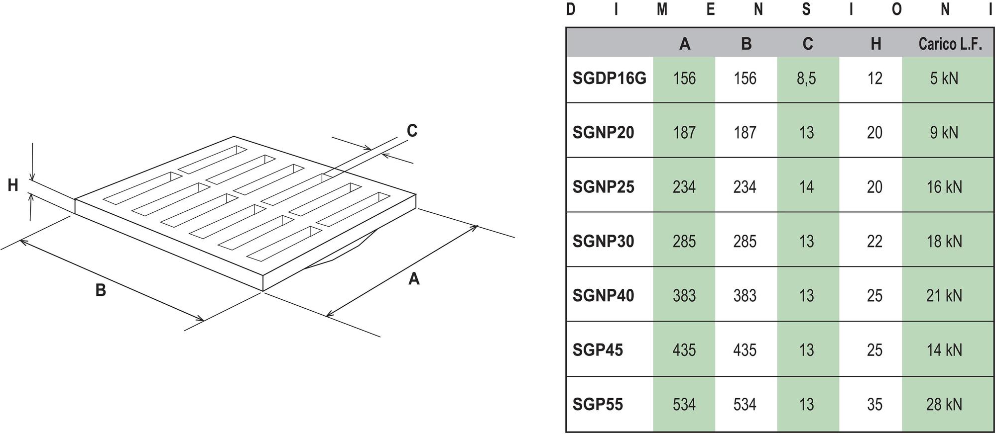 First Corporation Легкая противоударная решетка из ПВХ First plast Sgnp40v - Вид №1