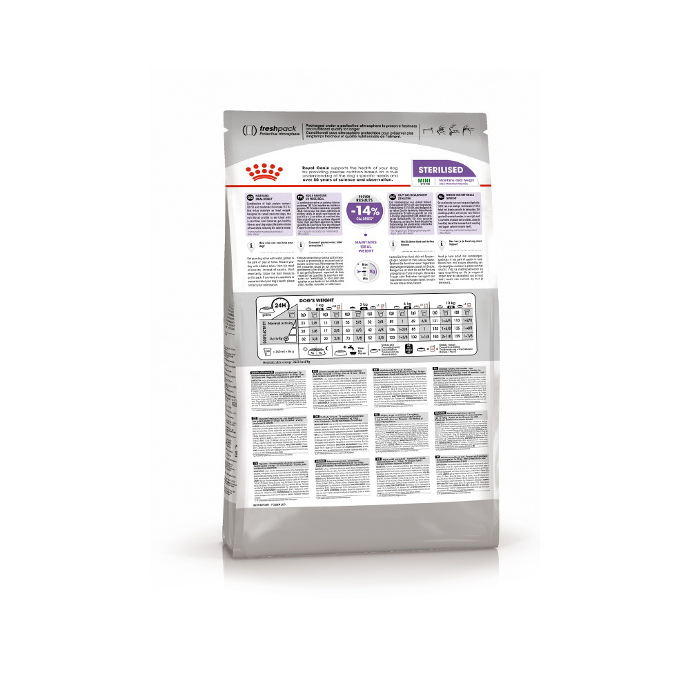 ПР0050010 Корм для собак Size Mini Sterilised сух. 3кг ROYAL CANIN  - Вид №2