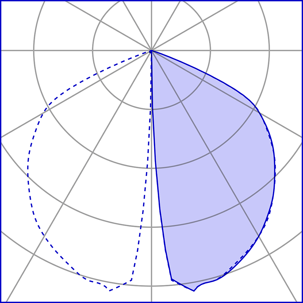 3333613 Уличное освещение  Platek TRIS  TRIS H. 3600 mm - 1 COB LED 3000K - Вид №12