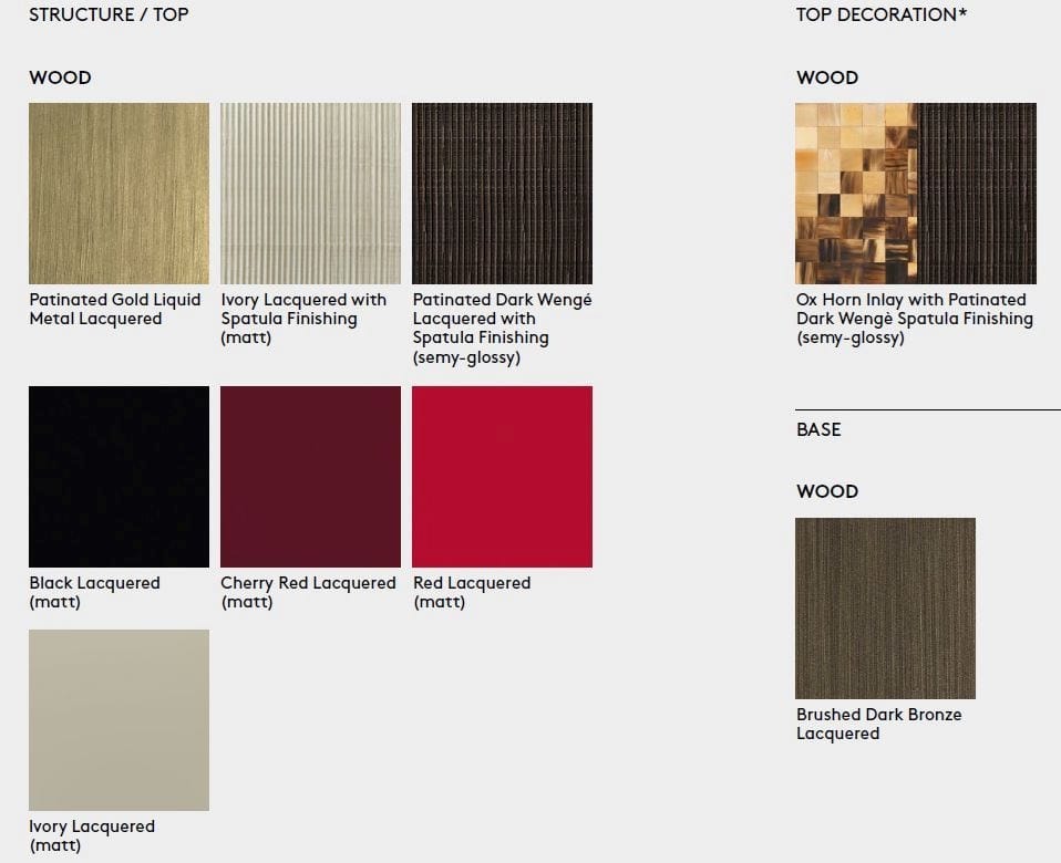 Деревянный круглый низкий журнальный столик ETRO Home Interiors Алеппо ARCH-00032879 - Вид №6