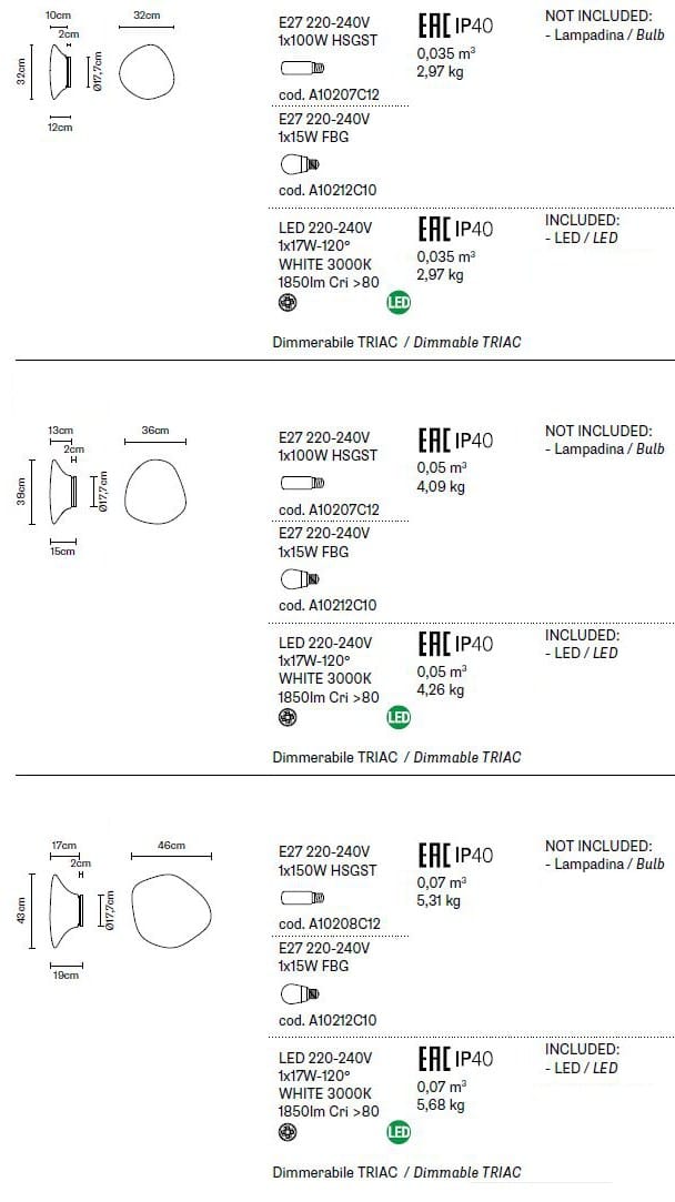 Стеклянная люминесцентная галогенная потолочная лампа Fabbian Lumi Mycena ARCH-00121036 - Вид №4