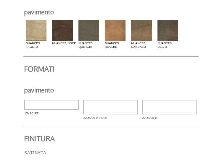 Напольное покрытие из керамогранита под дерево FAP ceramiche ARCH-00014361 - Вид №3