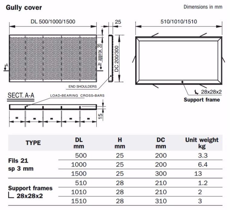 FILS Крышка люка и решетка сантехнической системы sun-id-1491393 - Вид №1