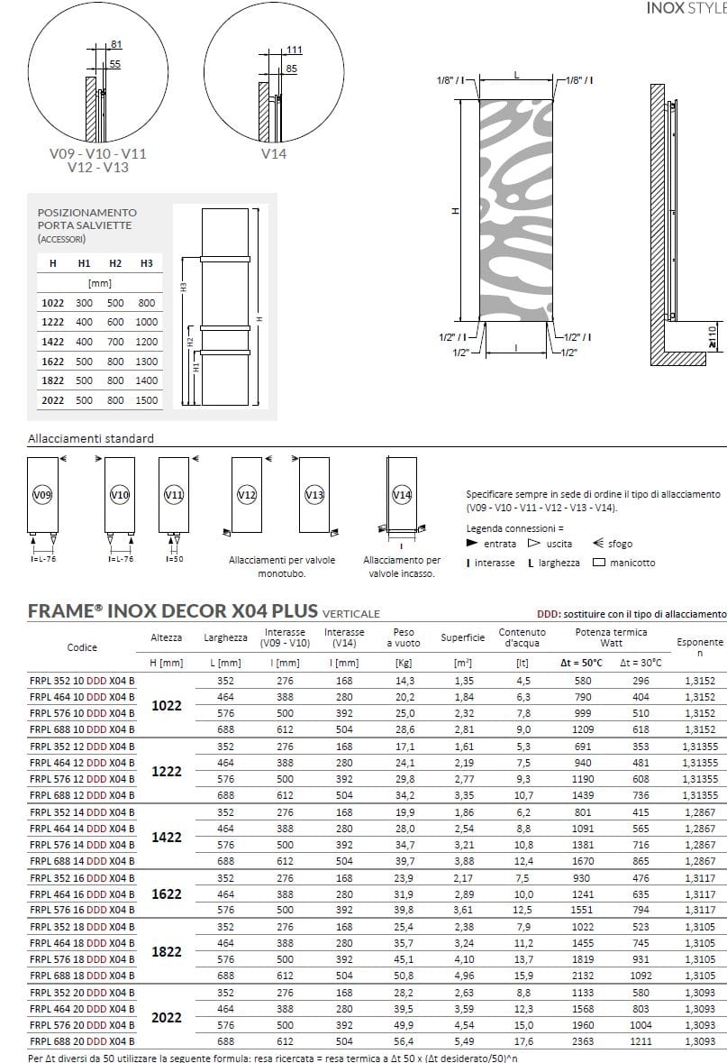 Настенный полотенцесушитель Cordivari Design Neo Design ARCH-00105170 - Вид №3