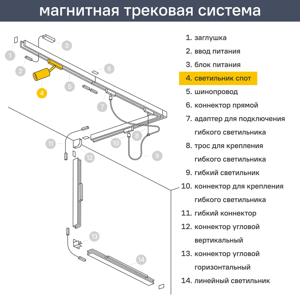 Трековый светильник Трековый светильник Elektrostandard Slim Magnetic магнитный 6 Вт 4200K 3 м² цвет черный STLM-2011892 - Вид №5