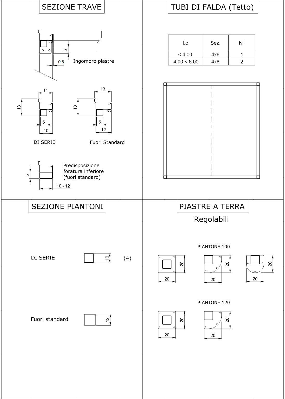 L'Officina by Adami Закрывающаяся металлическая беседка sun-id-1355151 - Вид №6
