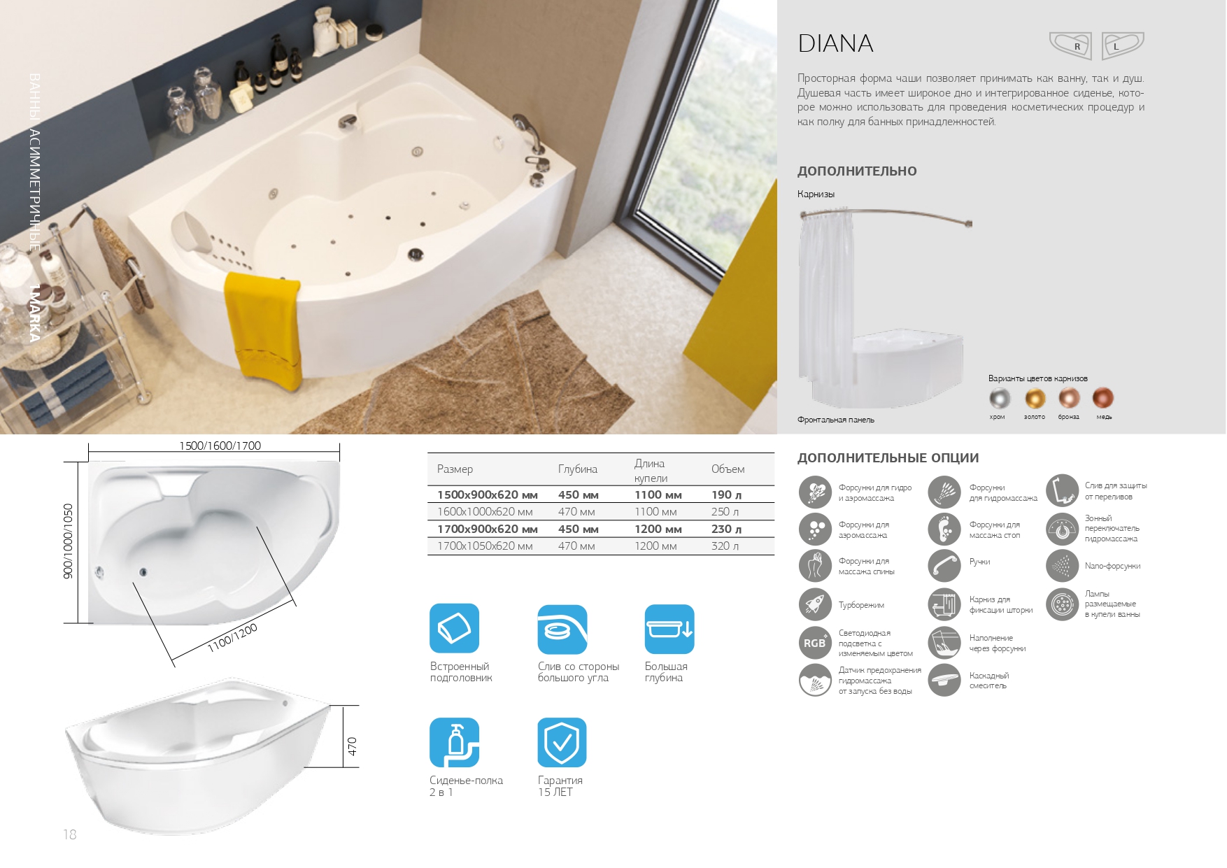 У97574 Ванна 1Marka DIANA 150x90 1 Marka DIANA - Вид №6