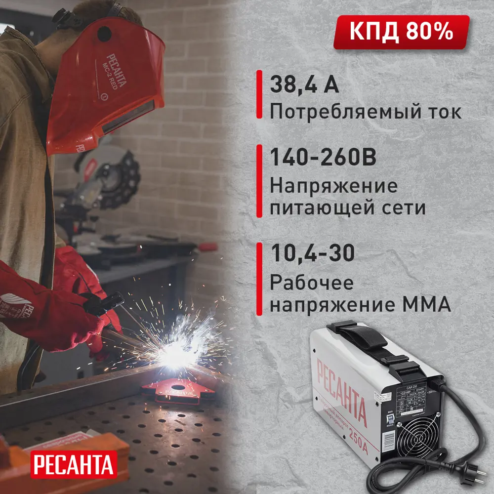 Инверторный сварочный аппарат Ресанта САИ-250 для профессиональных работ 82171963 STLM-0021061 - Вид №18