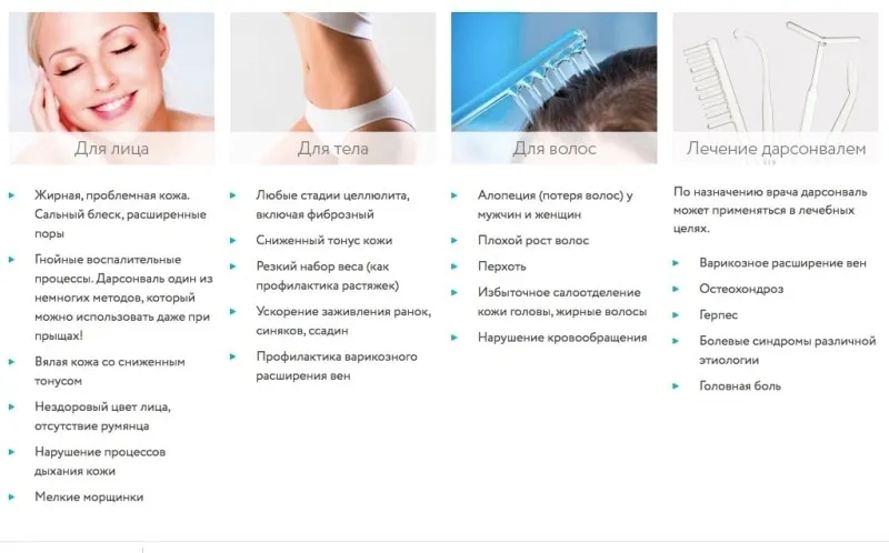 36652 Комбайн косметологический 2 в 1 RU-312: Дарсонваль + Гальваника AURO  - Вид №3