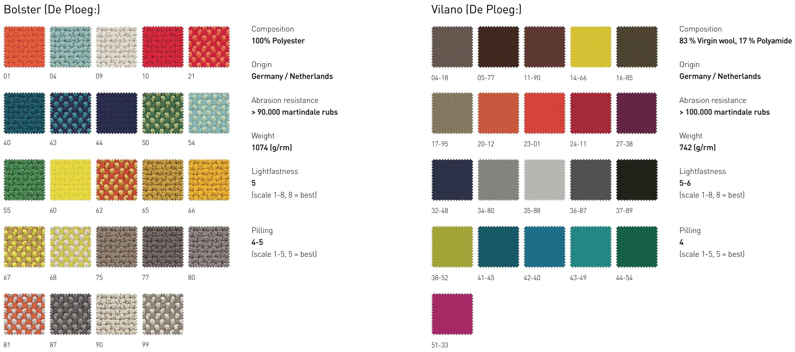 Модульный диван Cubit by Mymito ARCH-00152271 - Вид №52