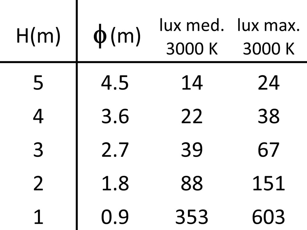 Comfort Dark SQ Frame Ghidini Comfort Dark SQ .01 Белый (Матовый)  - Вид №4