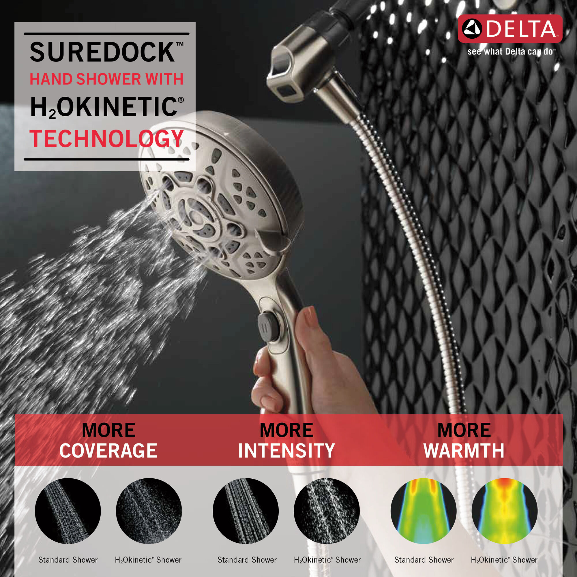 Ручной душ SureDock ™ с 7 настройками Delta Faucet 75707SN - Вид №10