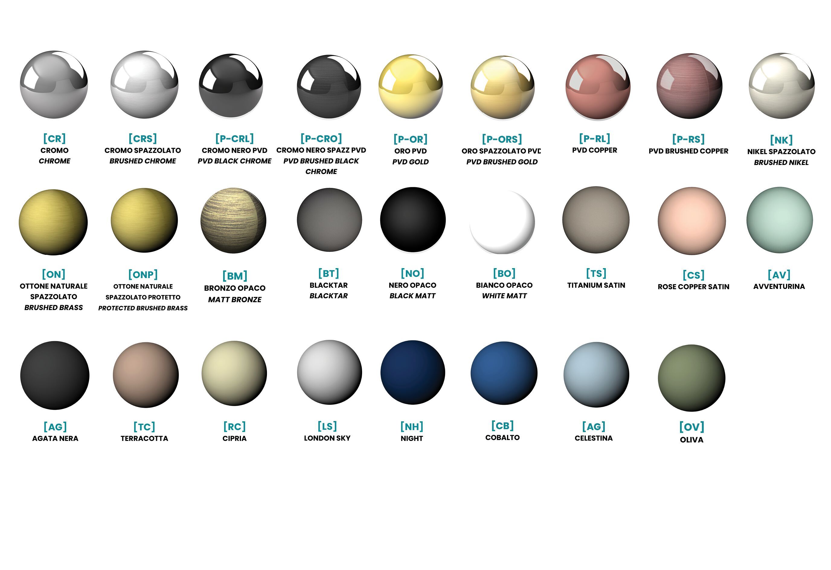 Однорычажный смеситель для раковины QD Magistro Lab Hammer ARCH-00148850 - Вид №4