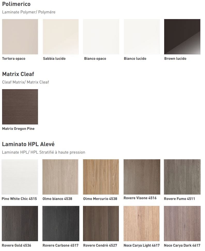 Встроенная кухня с островом Floritelli Cucine Prima ARCH-00115154 - Вид №10