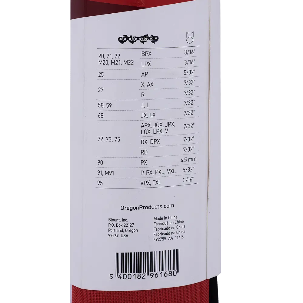 Набор для заточки цепи Oregon STLM-2190364 - Вид №1