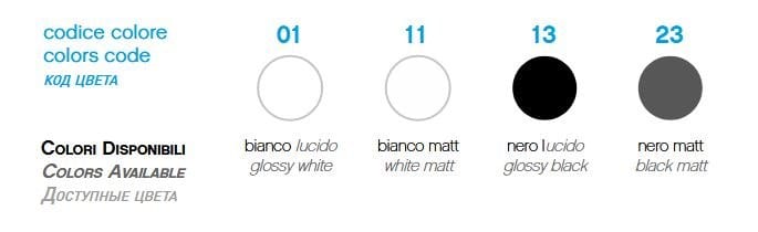 Керамическая колонна для умывальника Olympia Ceramica CLEAR ARCH-00033204 - Вид №6