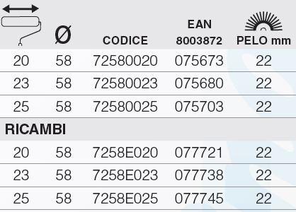 PENNELLI CINGHIALE Роликовый Professional sun-id-1391635 - Вид №1