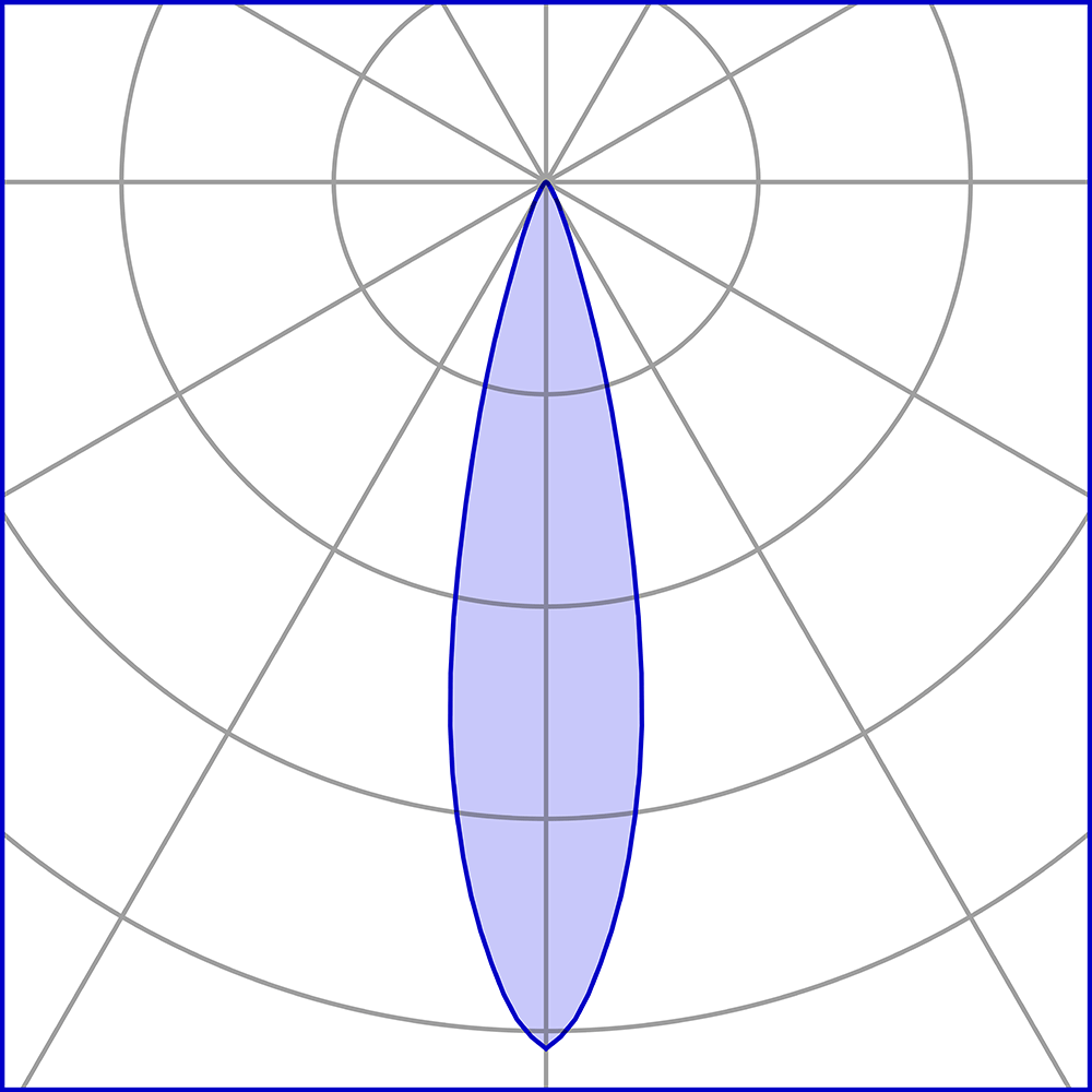 8720663 Уличное освещение  Platek TARGET LARGE Su palo  TARGET LARGE On pole - 16 LED 4000K 24°  - Вид №3