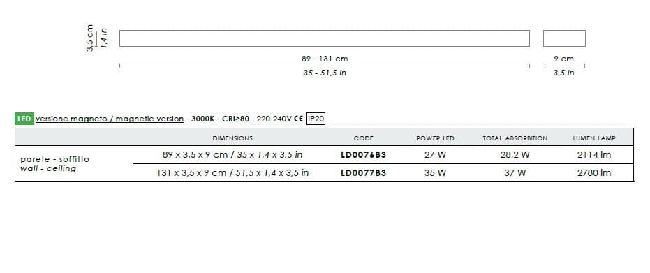 Настенный светильник / потолочный светильник Zafferano Stripe Magneto ARCH-00046885 - Вид №6
