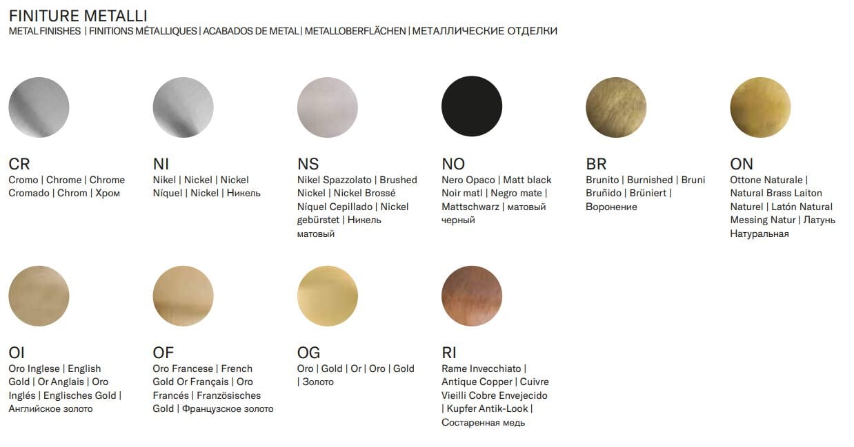 Напольная душевая колонна с переключателем Park Avenue Джеймс ARCH-00049318 - Вид №3