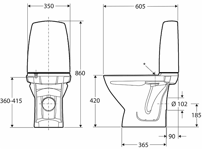 683206511 Компакт унитаз с бачком Белый IFO  Швеция  - Вид №1