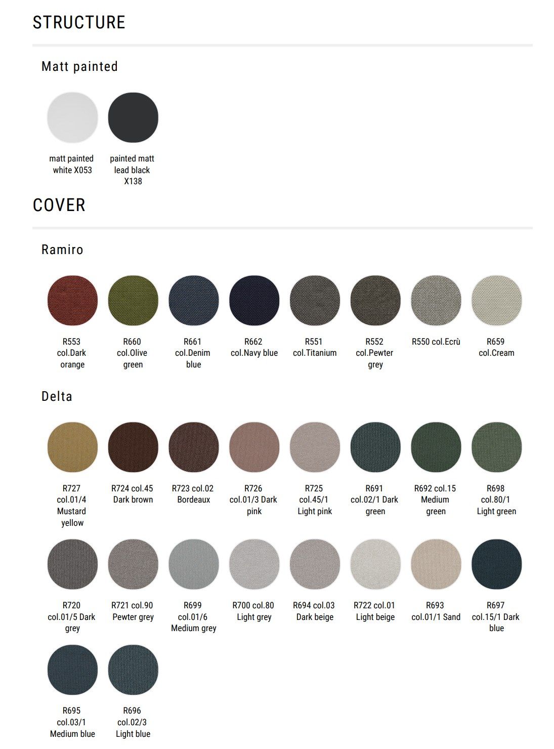 Тканевый модульный садовый диван MDF Italia Cosy ARCH-00058103 - Вид №8