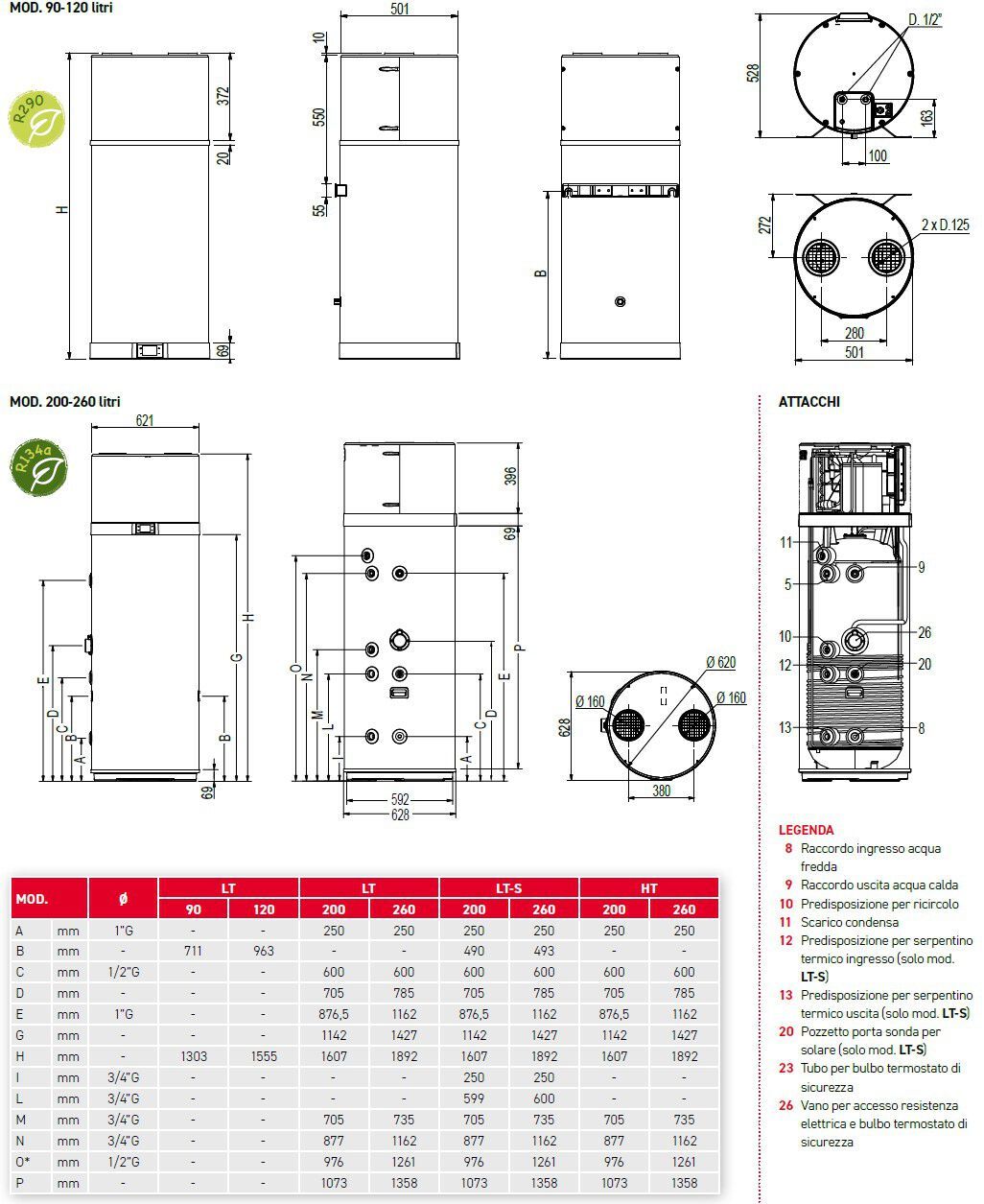 Водонагреватель с тепловым насосом Lamborghini CaloreClima Дора ARCH-00147915 - Вид №2