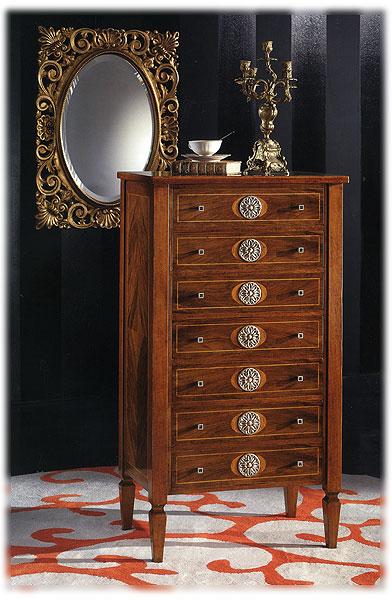 Комод  MIRANDOLA H862W 