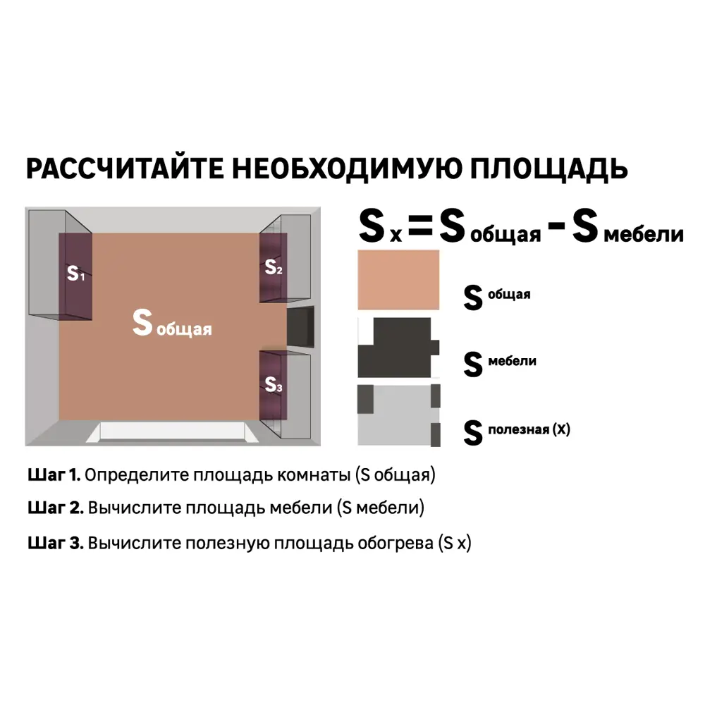 Equation Пленочный теплый пол 6 м² для сухого монтажа 84954018 STLM-0057364 - Вид №5