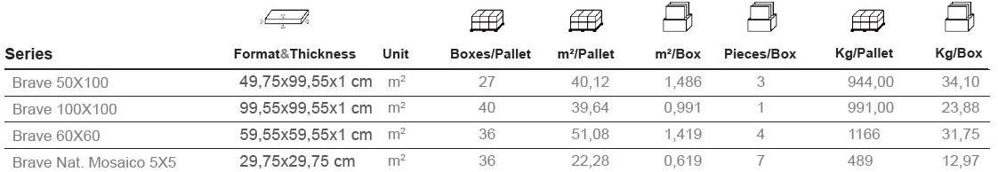 Aparici Пол из керамогранита под бетон Brave sun-id-1361360 - Вид №11