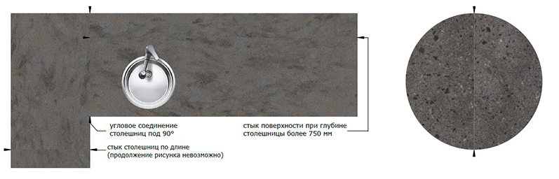 Столешницы для кухни - Исландия LIGRON LIST189 1275 - Вид №6