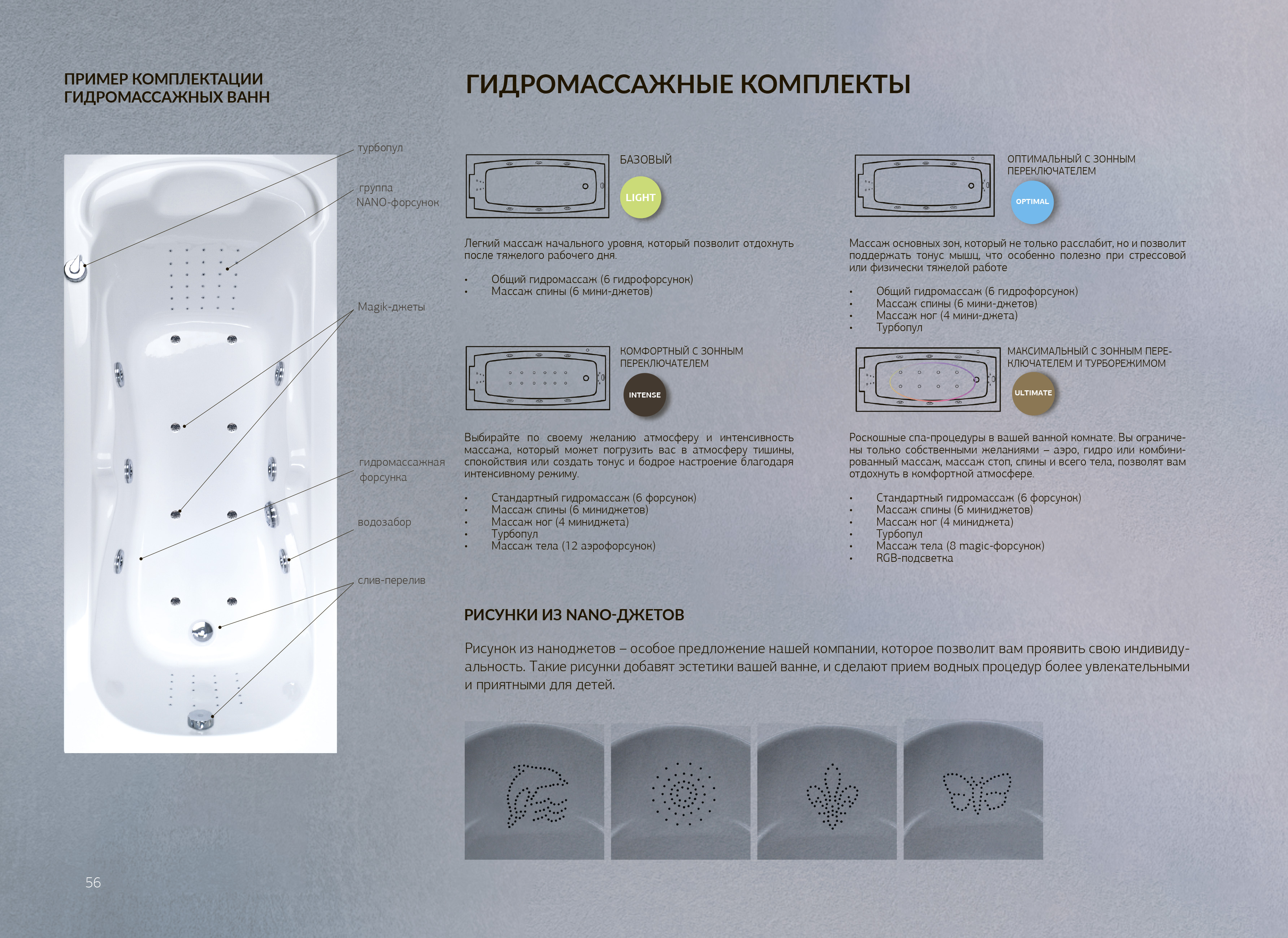 У36800 Ванна Marka One VITA 160x70 1 Marka VITA - Вид №10