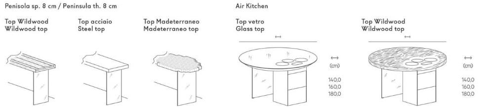 Lago Линейная кухня 36e8 sun-id-1361985 - Вид №4