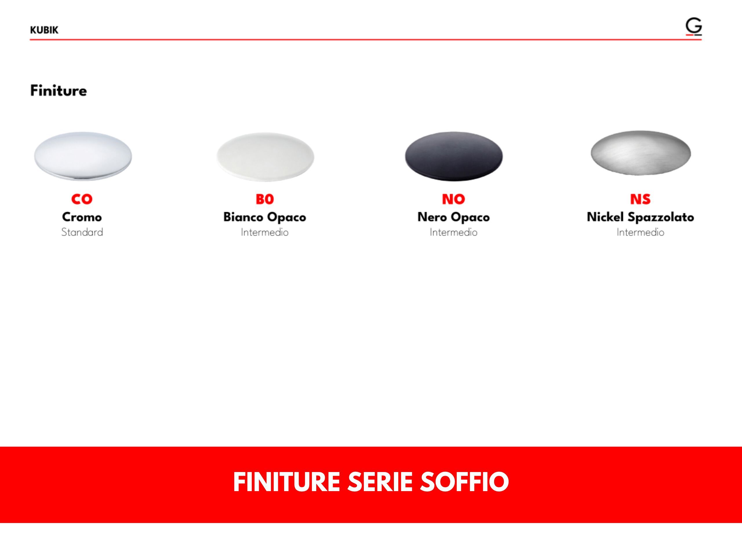 Однорычажный смеситель для раковины GATTONI Kubik ARCH-00119037 - Вид №3