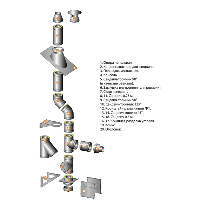 Стеновой хомут Ferrum Ф200 (AISI 430) FK19200F - Вид №2