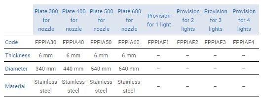 CASCADE Пластина из нержавеющей стали для напольного фонтана sun-id-1387366 - Вид №1