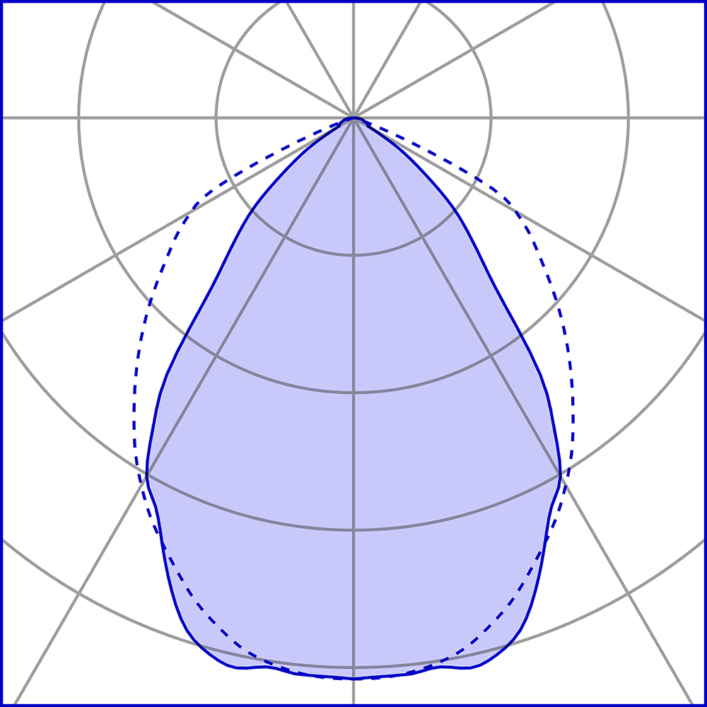 1535660 Потолочный светильник Platek SPECIAL Plafoniera  SPECIAL Ceiling - LED 4000K 94°  - Вид №3