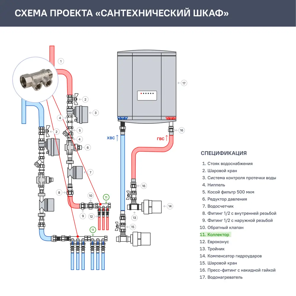 Коллектор с внутренней резьбой Valtec на 2 выхода 1"x1/2" VTc.550.N.0602 10489823 STLM-2104204  - Вид №4