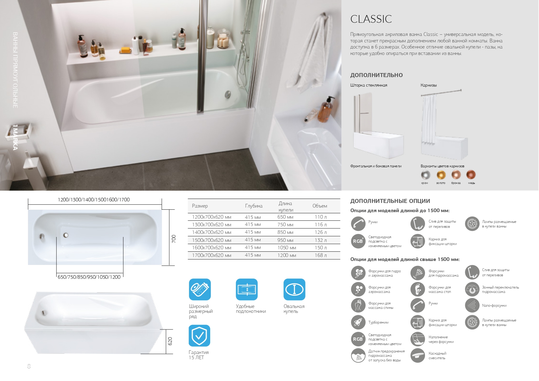 У15614 Ванна 1Marka CLASSIC 140x70 1 Marka CLASSIC - Вид №3