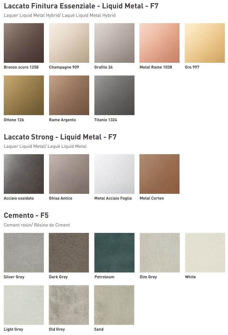 Кухня с островом Floritelli Cucine ARCH-00013859 - Вид №15