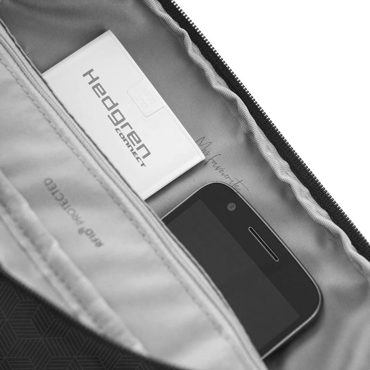 HIC370/812-09 Молодежная сумка HIC370 Orva RFID Hedgren Inner City  - Вид №5