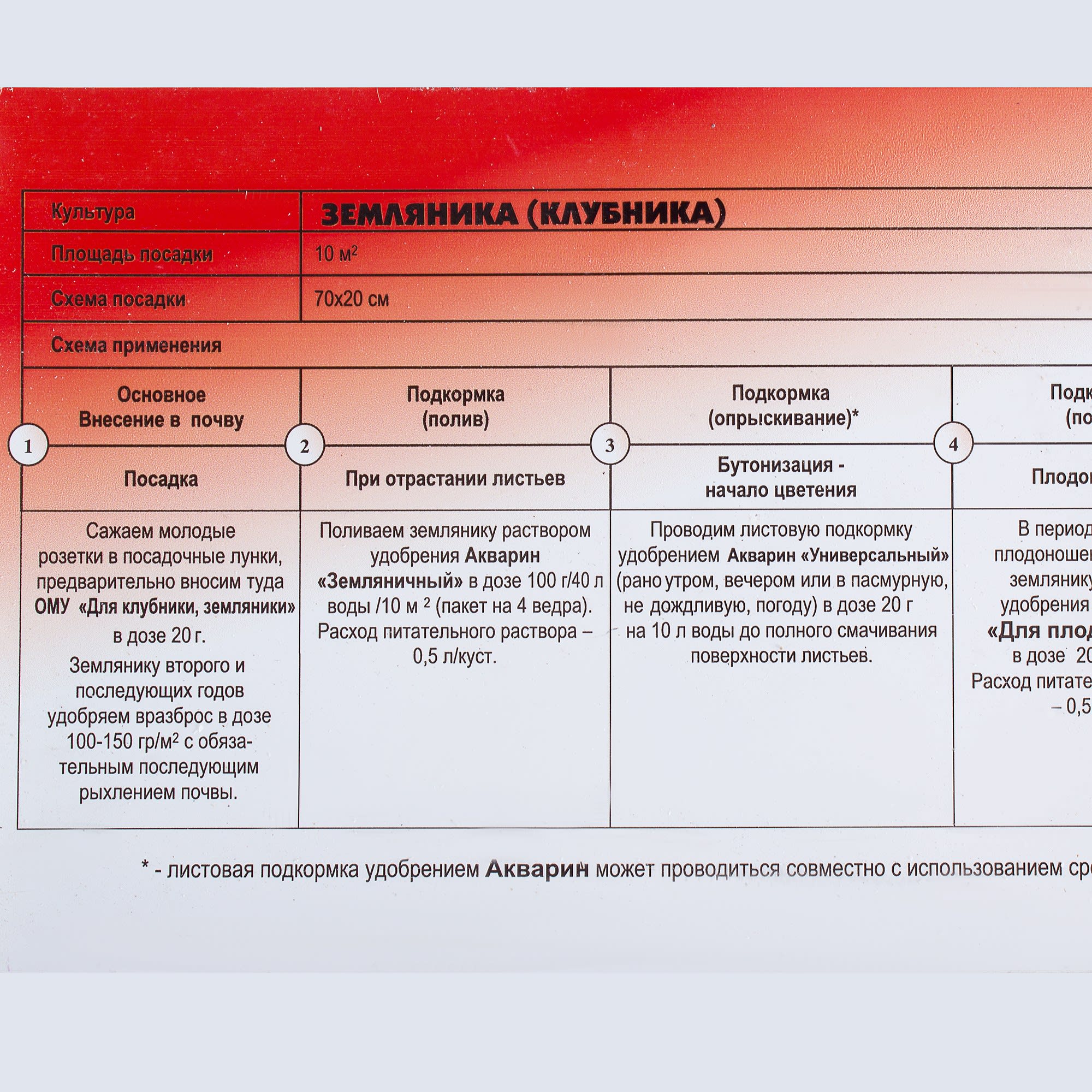 18422906 Система питания для клубники Santreyd  - Вид №2