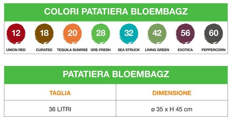 Onek чашка Bloembagz sun-id-1484376 - Вид №6