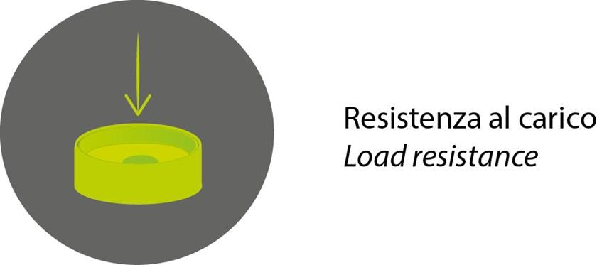 PROFILITEC Детоксифицирующая мембрана для полов Membrane sun-id-1395283 - Вид №1