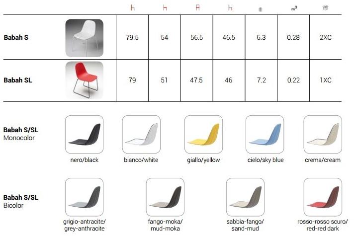 CHAIRS & MORE Основание стула из полиуретана Babah sun-id-1465104 - Вид №4